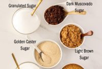 Beyond Granulated: Exploring Sugar Types for Perfect Baking
