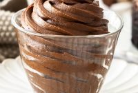 Decadent Fudge Frosting