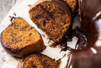 Decadent Chocolate Mocha Bundt Cake