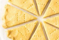Passionfruit Glazed All-Butter Shortbread